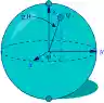 Blochsphere.svg