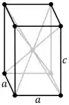 Tetragonal-body-centered.svg