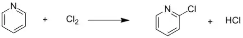 Simple chlorination.png