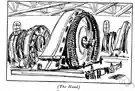 dynamo - generator consisting of a coil (the armature) that rotates between the poles of an electromagnet (the field magnet) causing a current to flow in the armature