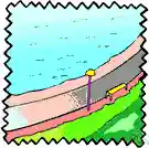 walk - a path set aside for walking