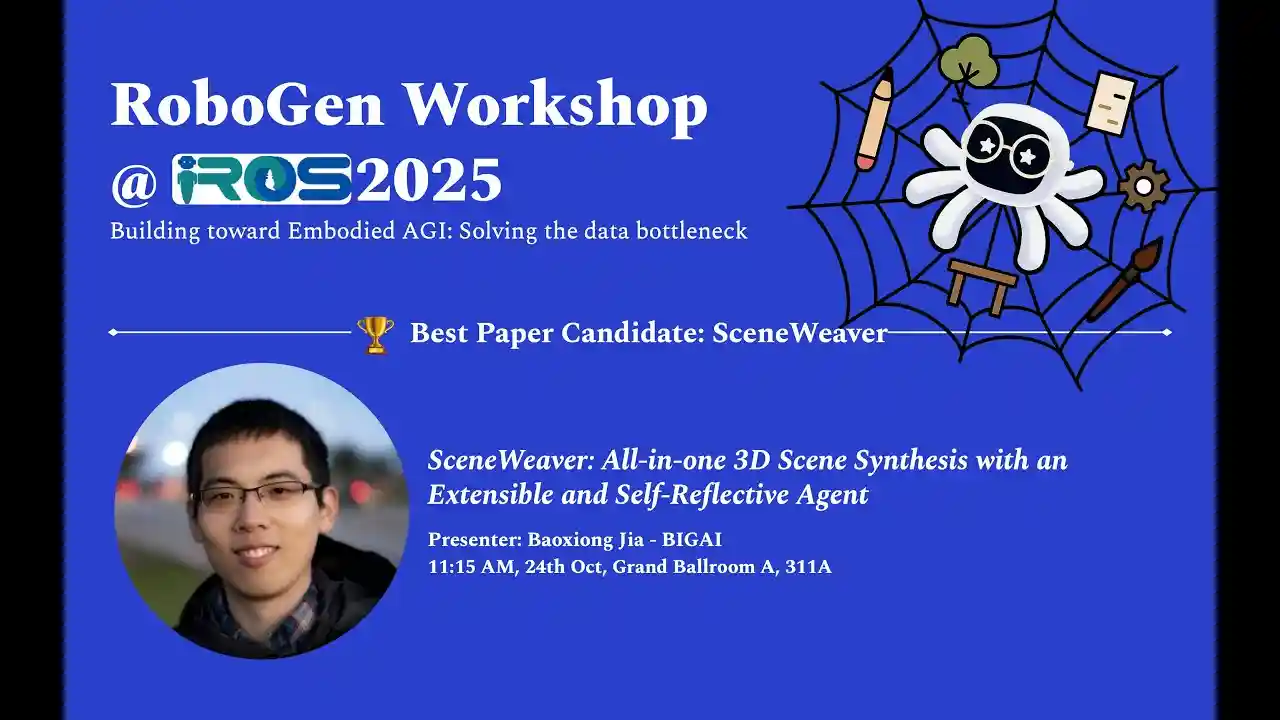 SceneWeaver