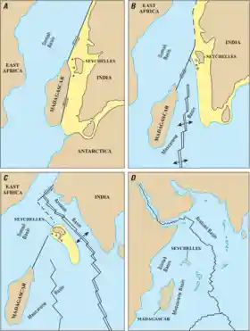 Four maps depicting the separation of Madagascar from India