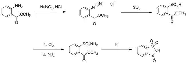 Maumee synthesis of saccharin.png