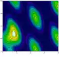Surface-plot.png