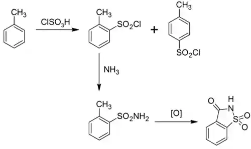 Remsen-Fahlberg synthesis of saccharin.png
