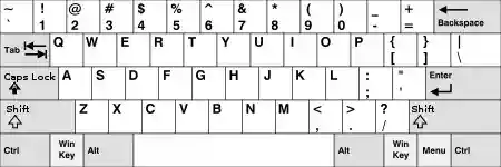 KB United States-NoAltGr.svg