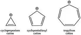 Aromatic cations.jpg