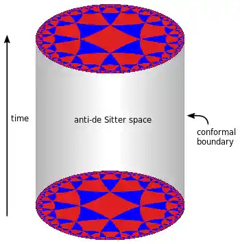A cylinder formed by stacking copies of the disk illustrated in the previous figure.