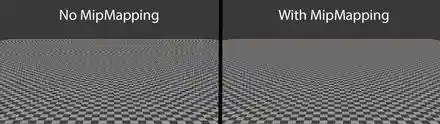 Image showing how mipmaps reduce aliasing at large distances.