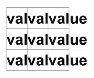 "value" の文字列だらけの盤面
