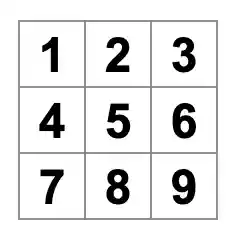1 から 9 までの数字が入った三目並べの盤面