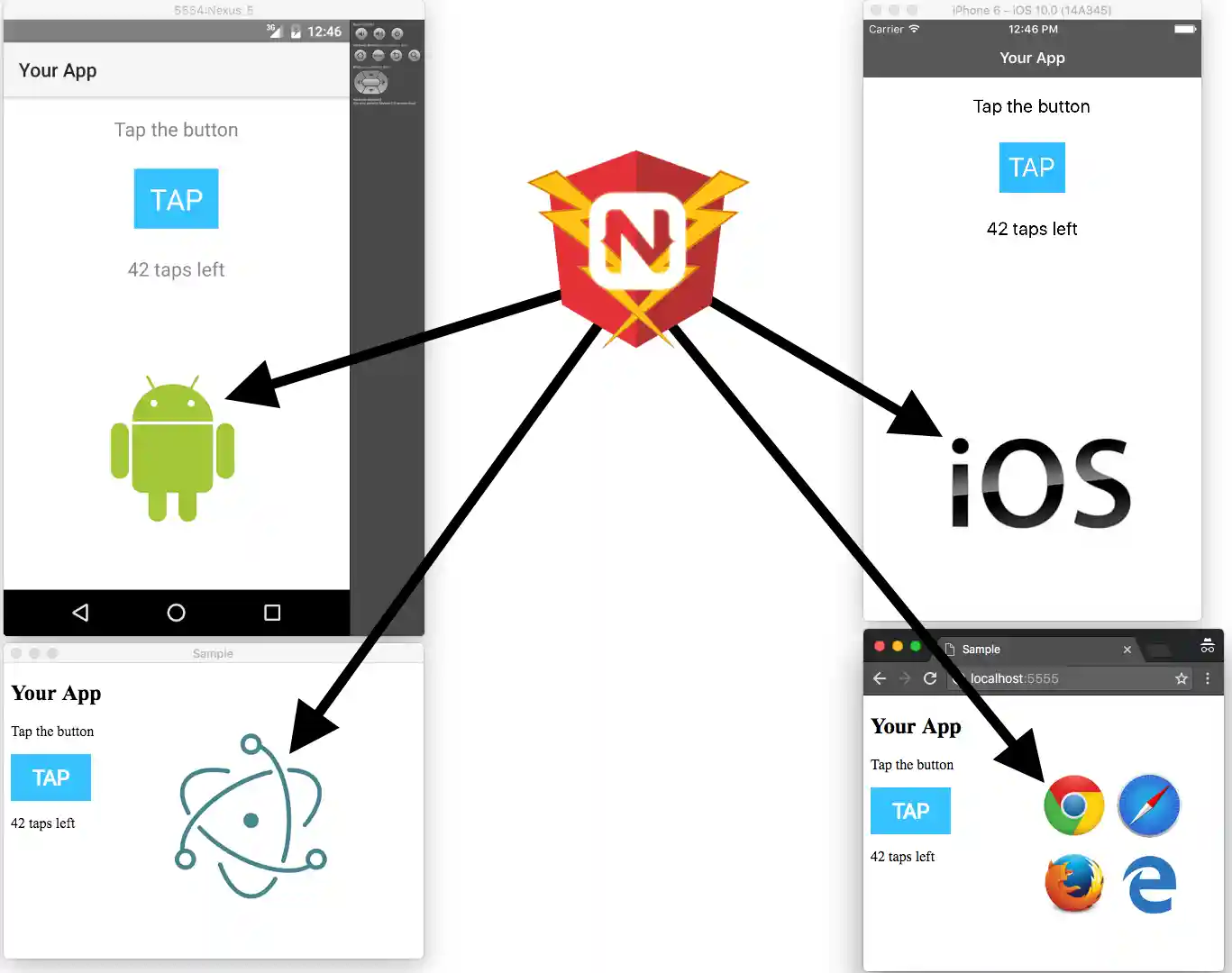 The Angular Multi-Platform Starter in action