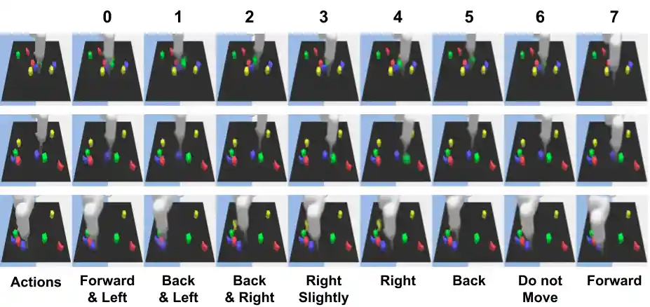 Description of the image