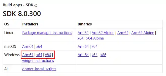 An image of the .NET download page, with the SDK download link highlighted.