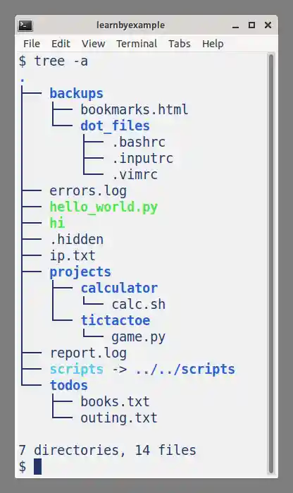 example for tree command