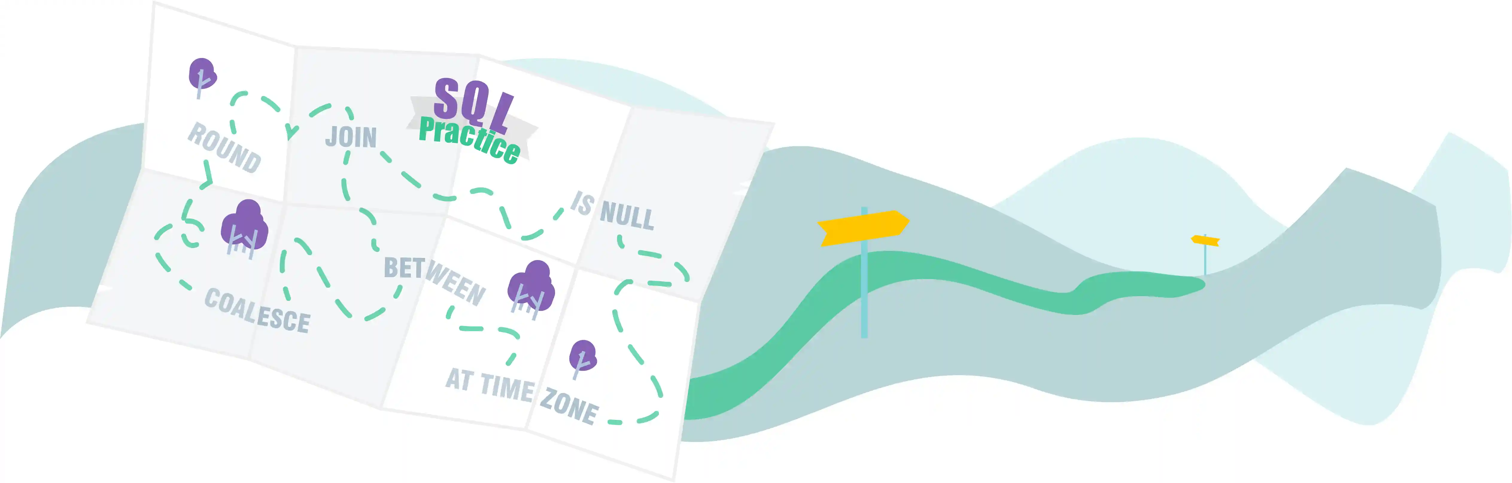 Cover image for the course 'SQL Practice Set'