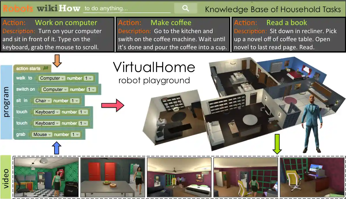 virtual_home