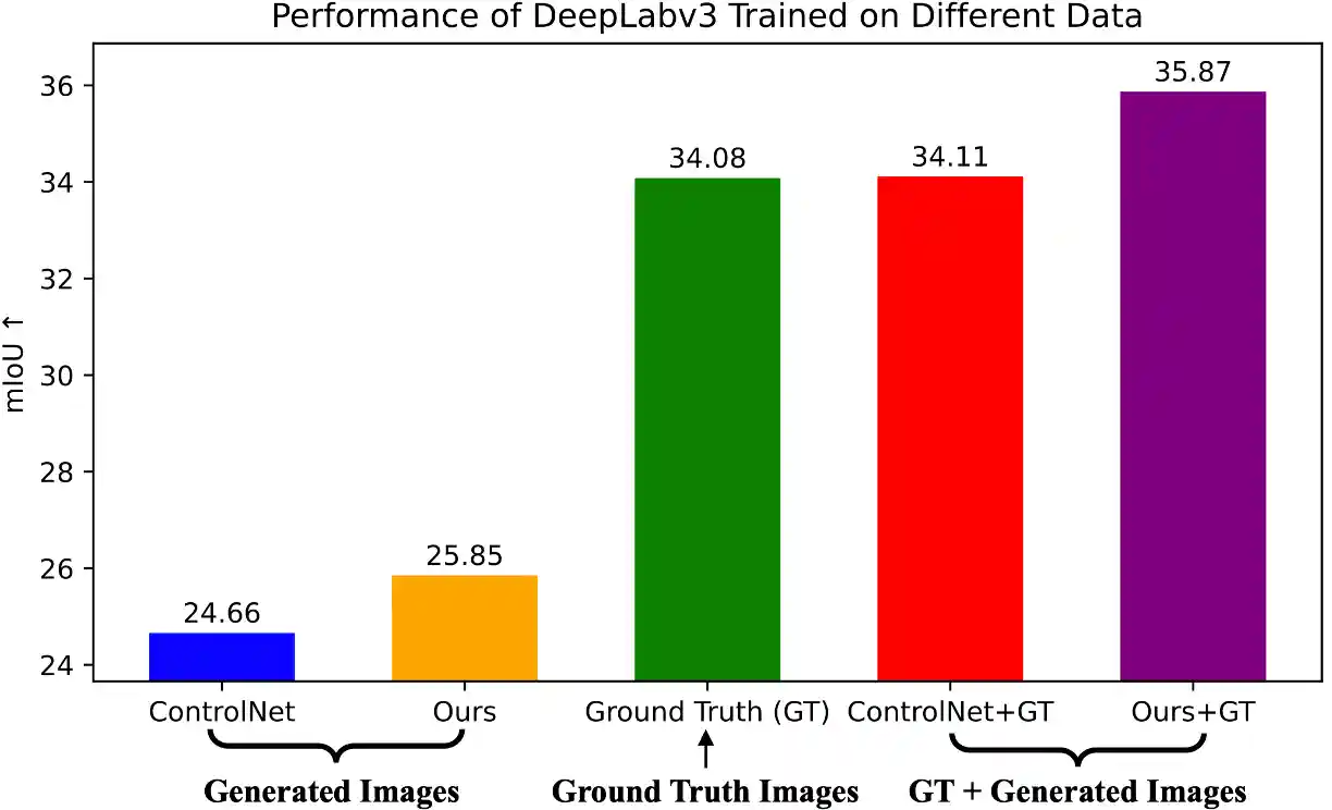 Interpolate start reference image.