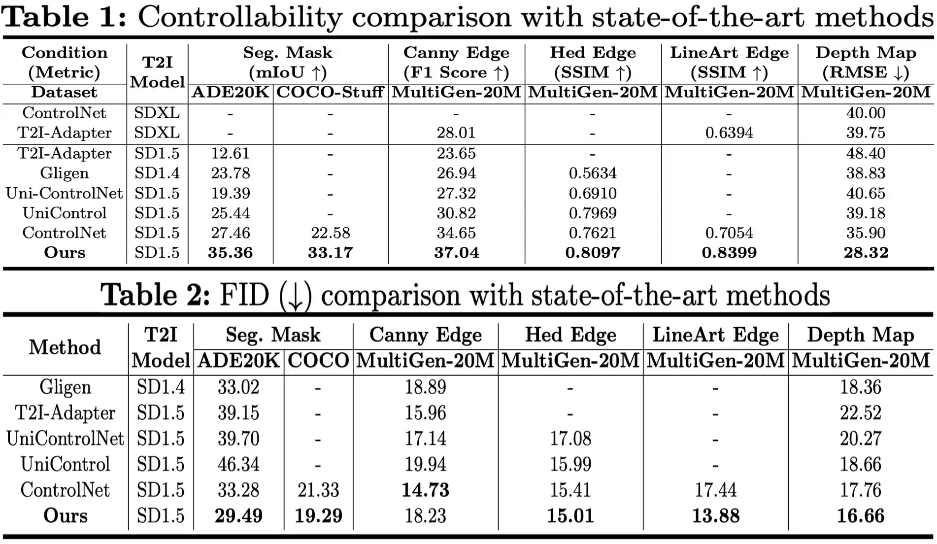 Interpolate start reference image.
