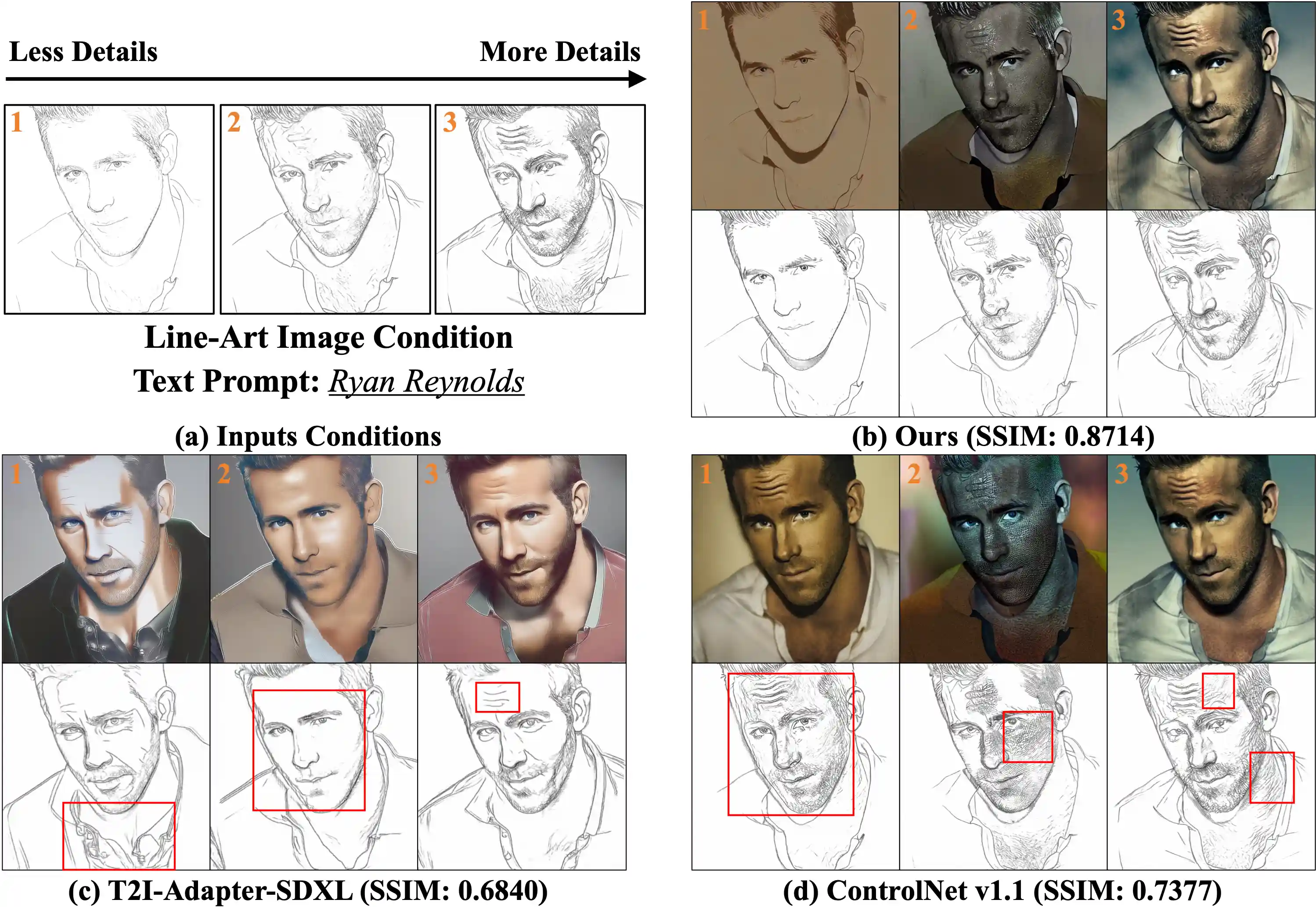 Interpolate start reference image.