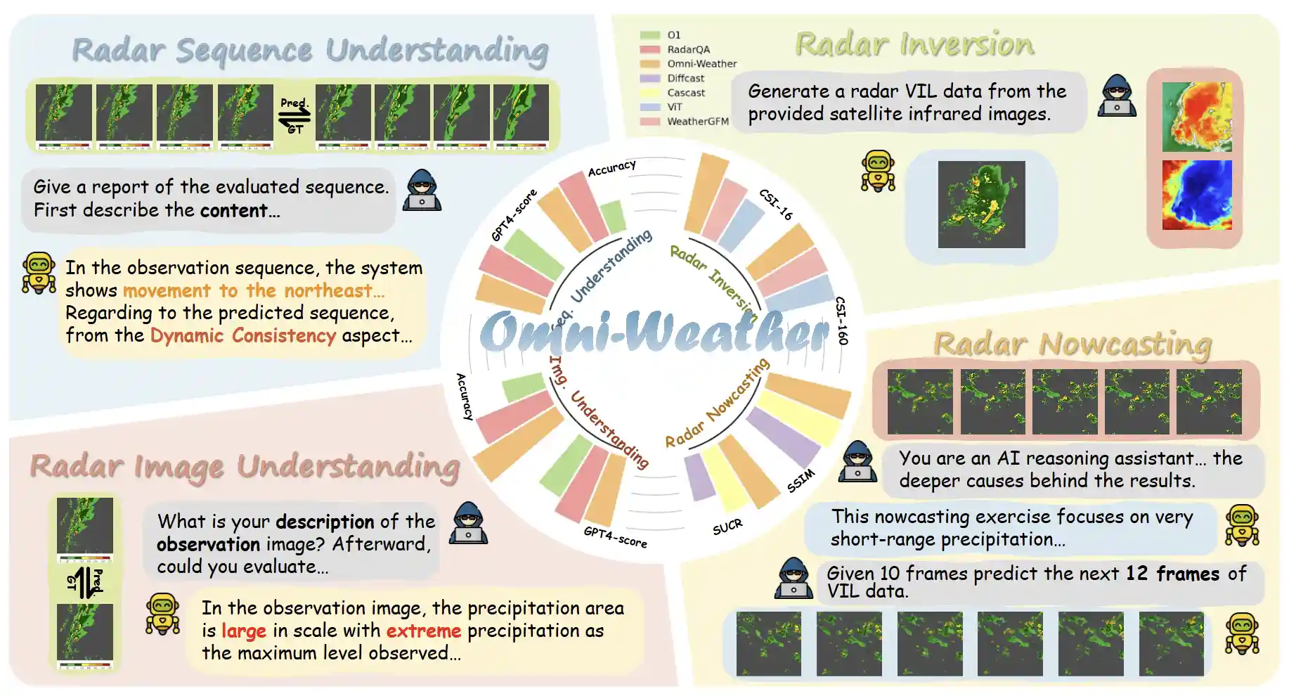omniweather.png