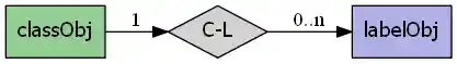 ../../../_images/classObj_labelObj.png