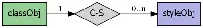 ../../../_images/classObj_styleObj.png