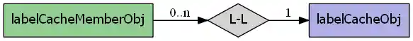 ../../../_images/labelCacheMemberObj_labelCacheObj.png