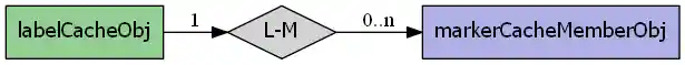 ../../../_images/labelCacheObj_markerCacheMemberObj.png