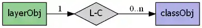 ../../../_images/layerObj_classObj.png