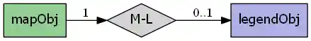 ../../../_images/mapObj_legendObj.png