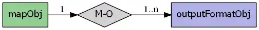../../../_images/mapObj_outputFormatObj.png