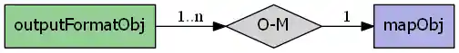 ../../../_images/outputFormatObj_mapObj.png