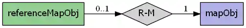 ../../../_images/referenceMapObj_mapObj.png