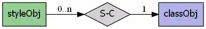 ../../../_images/styleObj_classObj.png