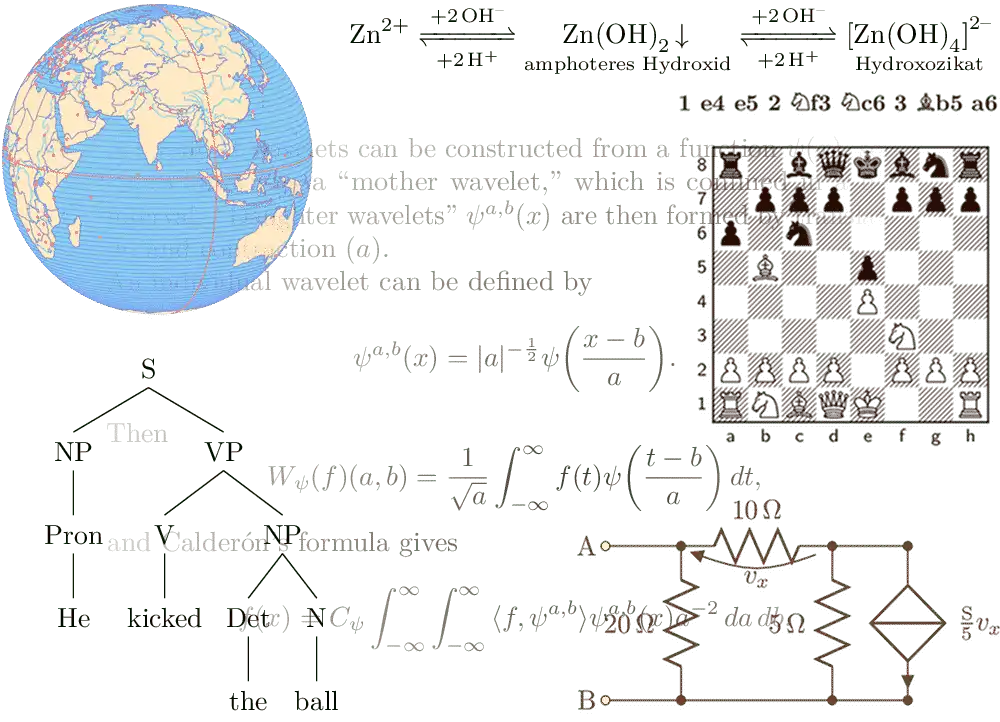 fancy latex output Impressive Output Created Using LaTeX - Trees, Drawing, Equations, Chessboards and More!