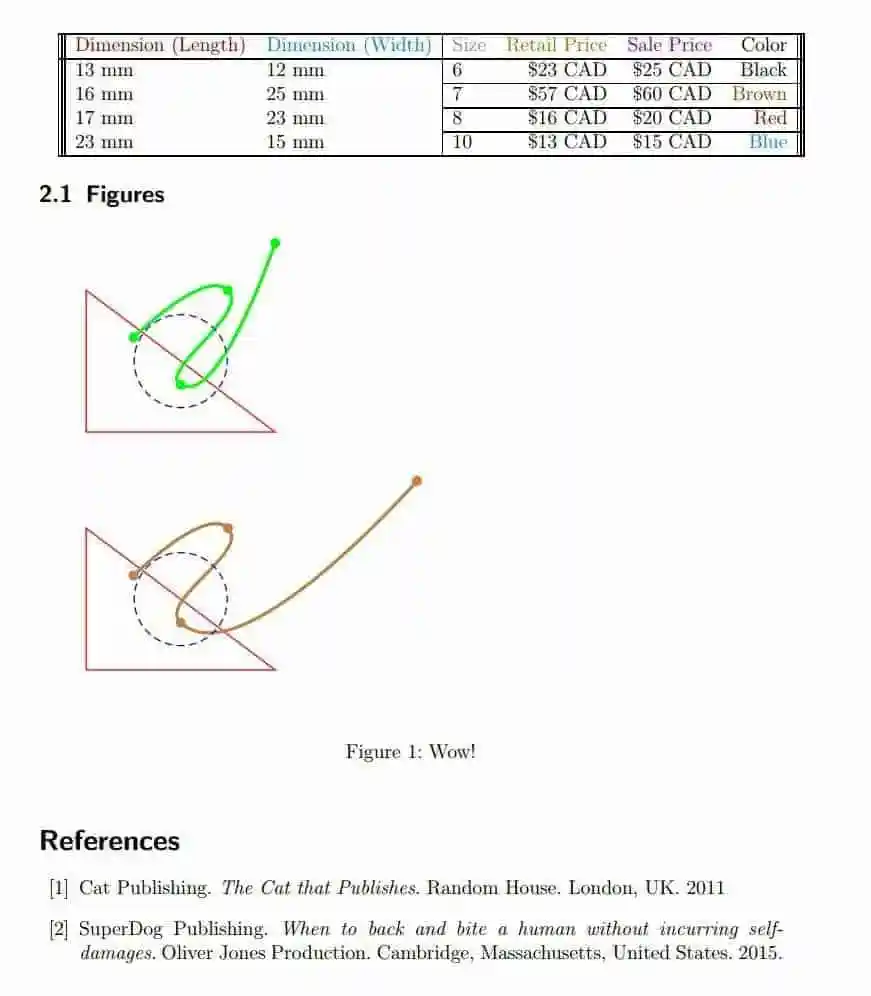 math vault matrix table figurejpg page2 e1441163101761 Math Vault - Matrix Table Figurejpg_Page2