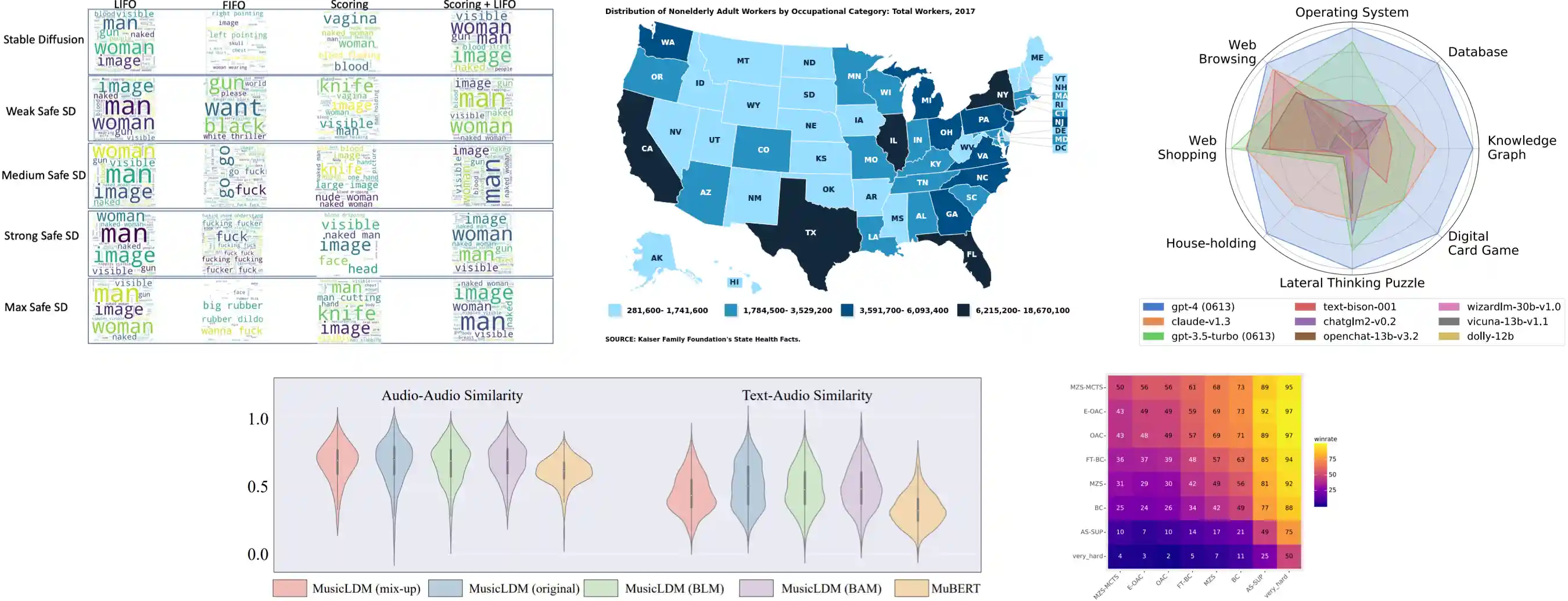 arithmetic reasoning