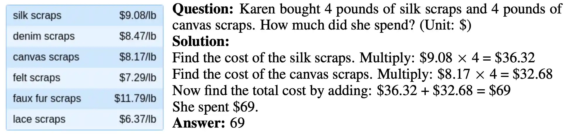 arithmetic reasoning