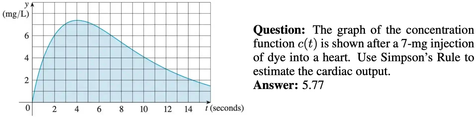 scientific reasoning