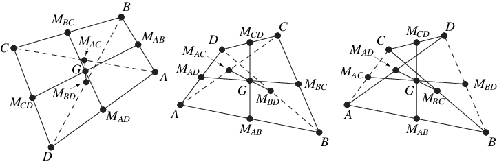 QuadrilateralCentroid