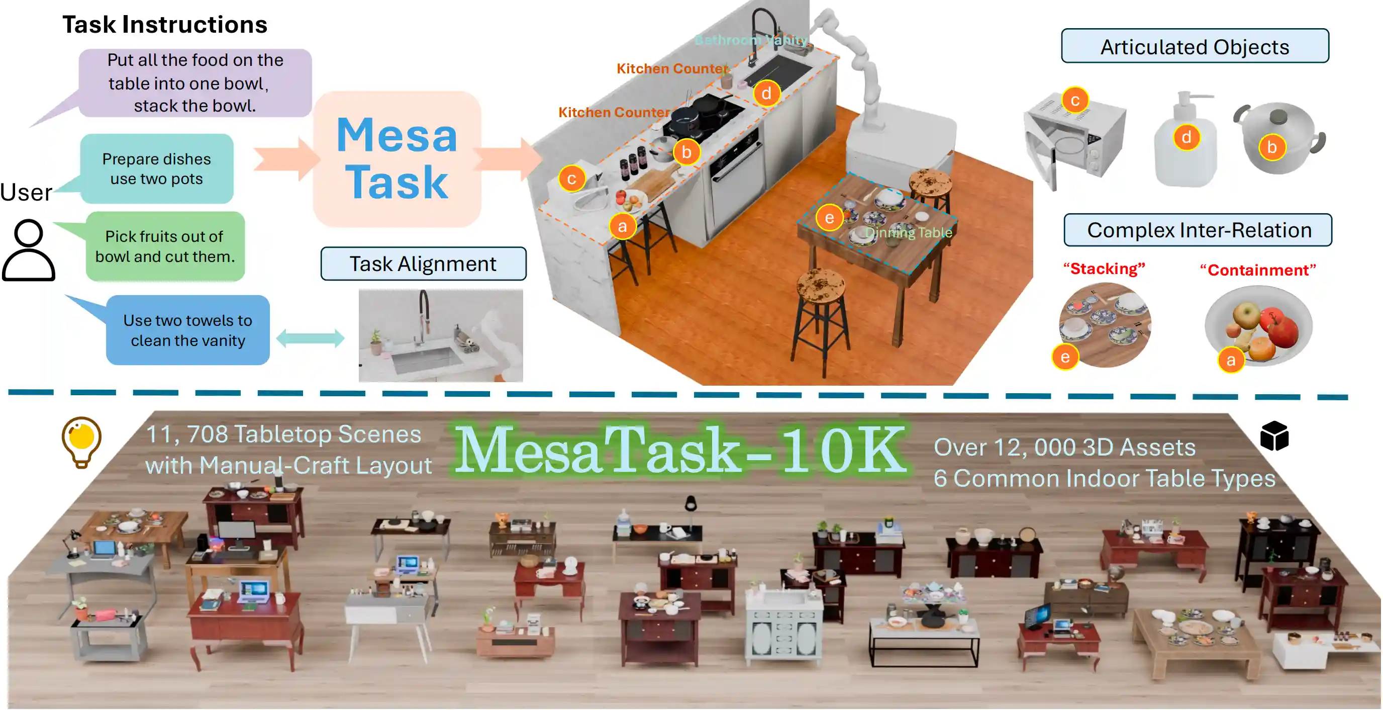 MesaTask Teaser Image