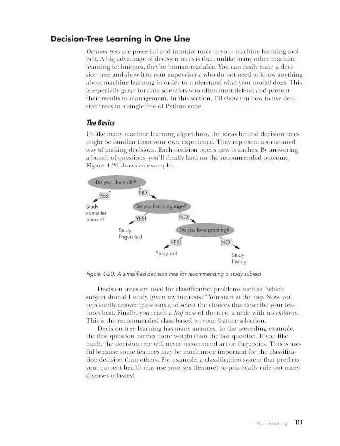 Python One-Liners