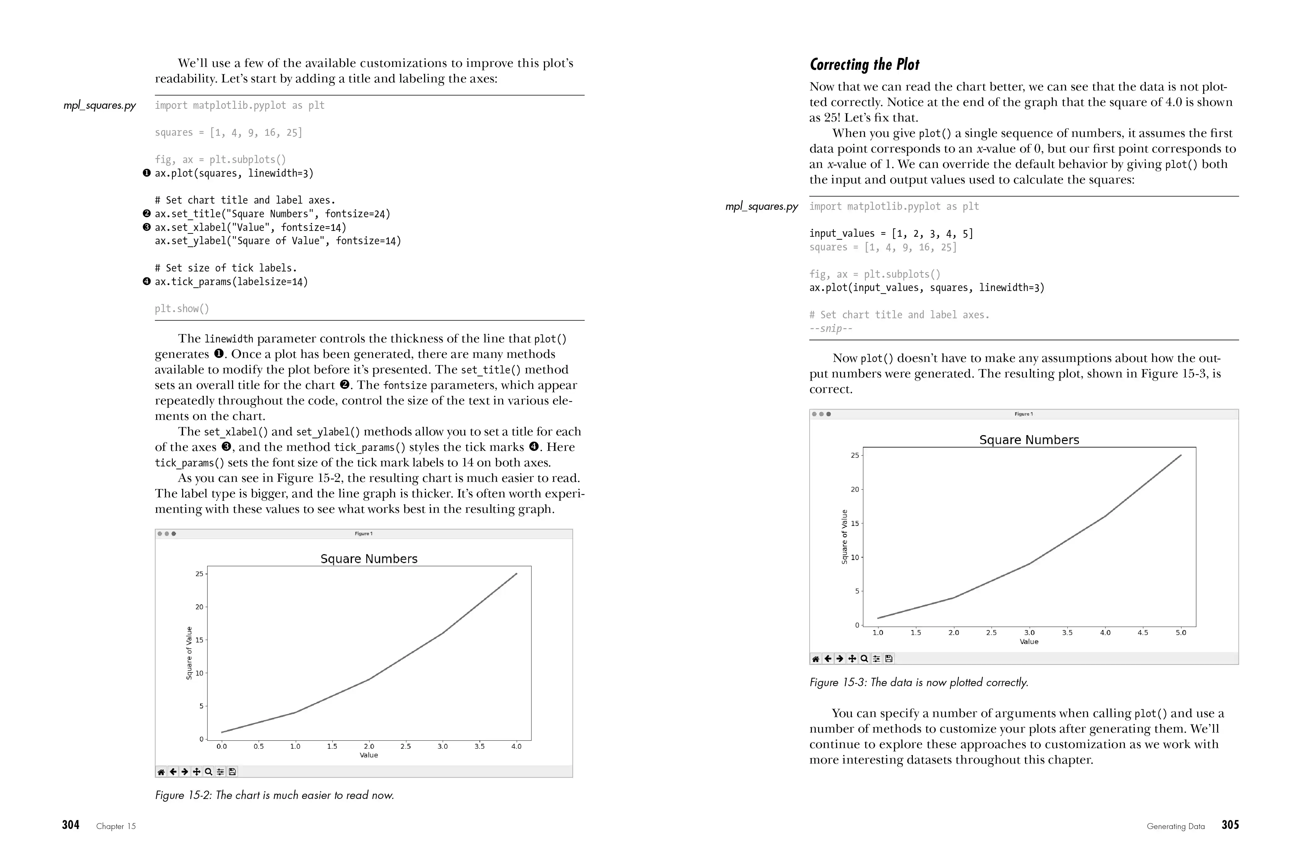 Python Crash Course, 3rd Edition pages 304-305