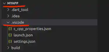 Location of setting files