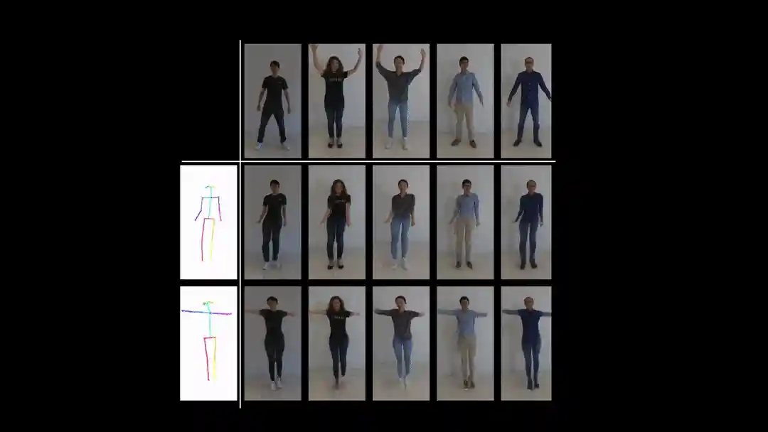 avid2vid_nips