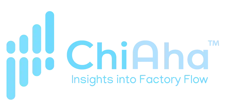 ChiAha