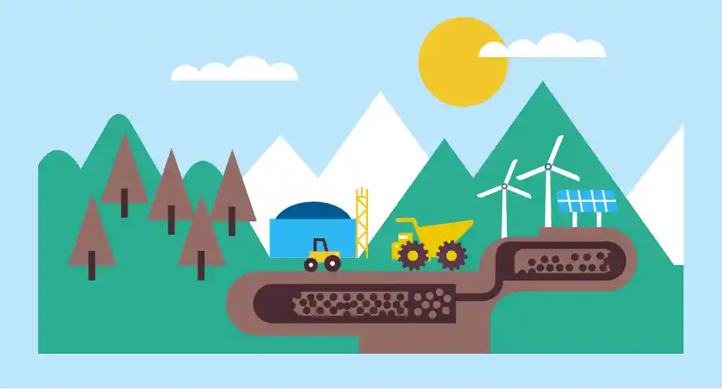 GIS Techniques for Mapping Sustainable Mining 06