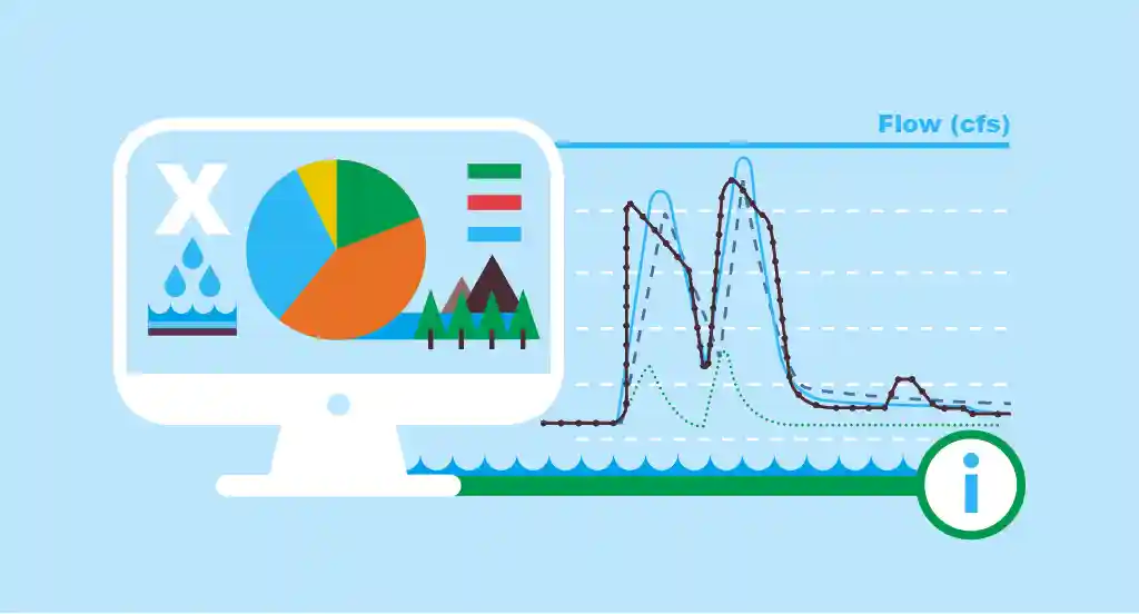 Hydraulic Modeling with HEC-RAS Open Hydrology